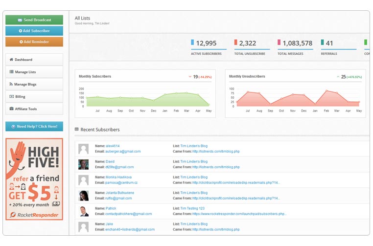 Infusionsoft Alternative